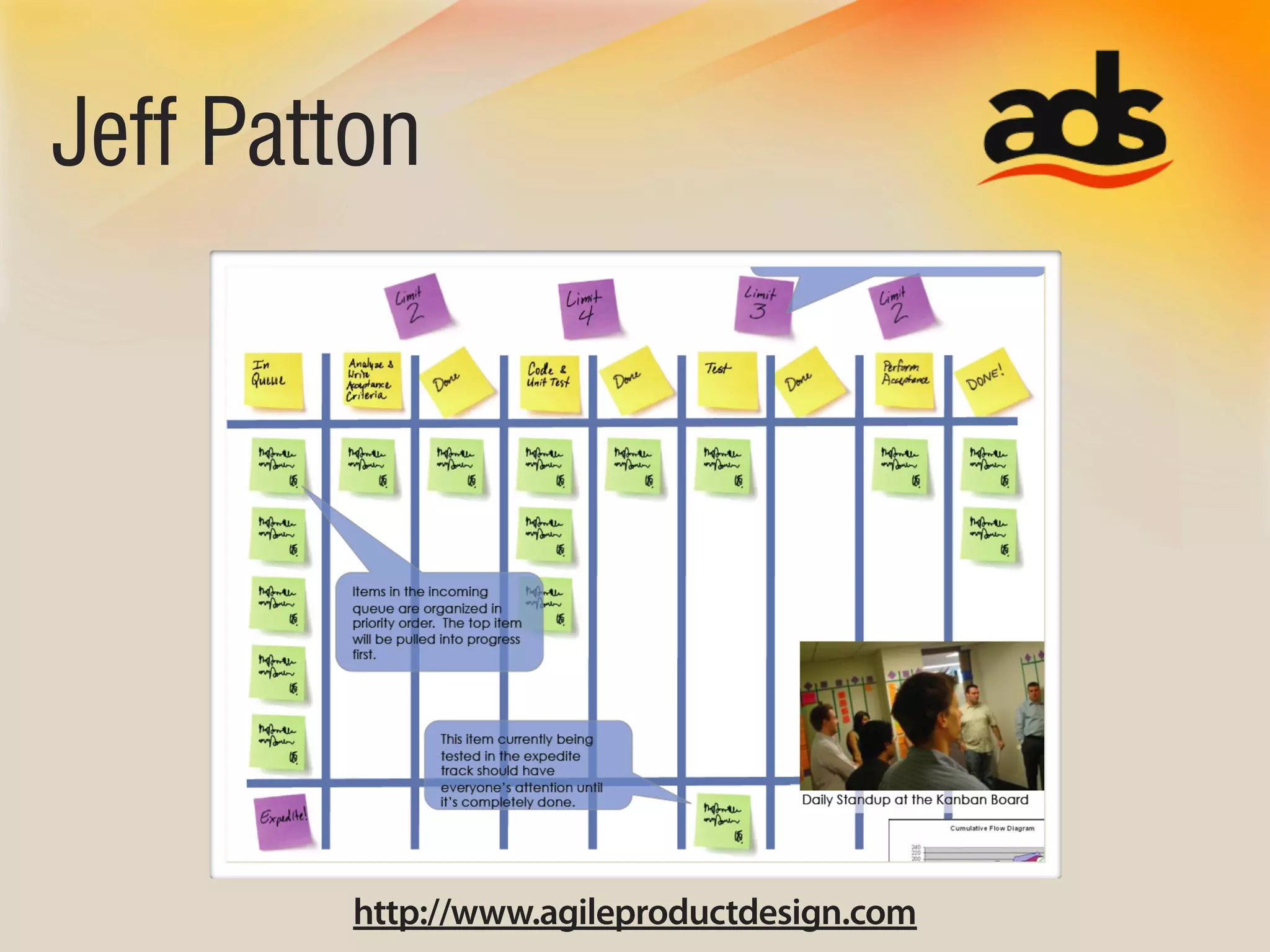 Jeff Patton




        http://www.agileproductdesign.com
 