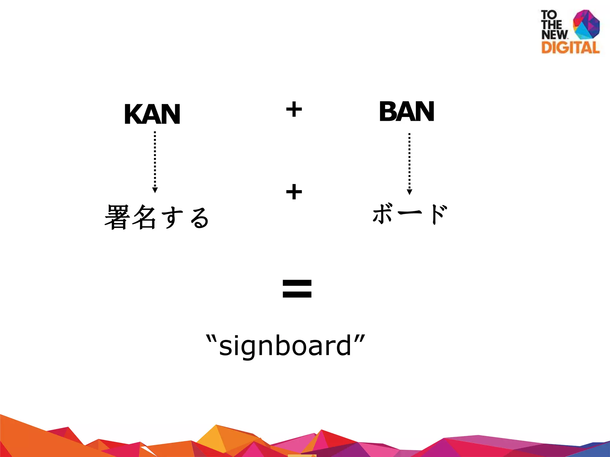 KAN BAN
署名する ボード
+
+
=
“signboard”
 