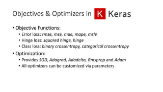 Objectives & Optimizers in
• Objective Functions:
• Error loss: rmse, mse, mae, mape, msle
• Hinge loss: squared hinge, hinge
• Class loss: binary crossentropy, categorical crossentropy
• Optimization:
• Provides SGD, Adagrad, Adadelta, Rmsprop and Adam
• All optimizers can be customized via parameters
 