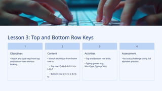 Introduction to Keyboarding Skil....pptx