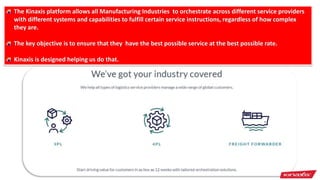 The Kinaxis platform allows all Manufacturing Industries to orchestrate across different service providers
with different systems and capabilities to fulfill certain service instructions, regardless of how complex
they are.
The key objective is to ensure that they have the best possible service at the best possible rate.
Kinaxis is designed helping us do that.
 