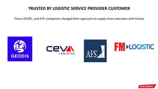 TRUSTED BY LOGISTIC SERVICE PROVIDER CUSTOMER
These LSP,3PL, and 4 PL companies changed their approach to supply chain execution with Kinaxis
 