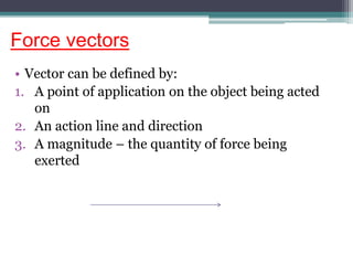 Force Vector Training Introduction to kinesiology (Biomechanics- Physiotherapy) | PPTX