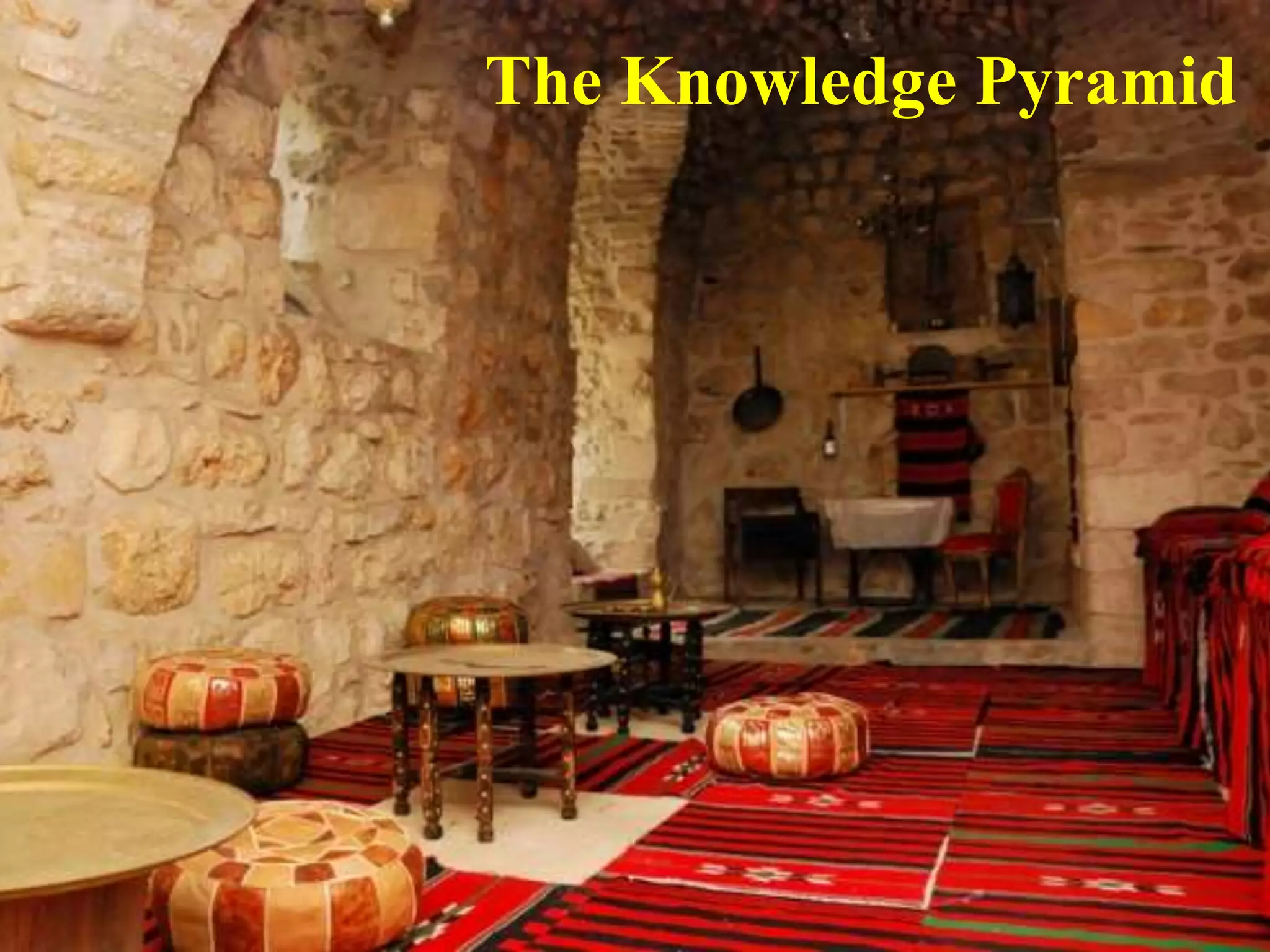 The Knowledge Pyramid
 