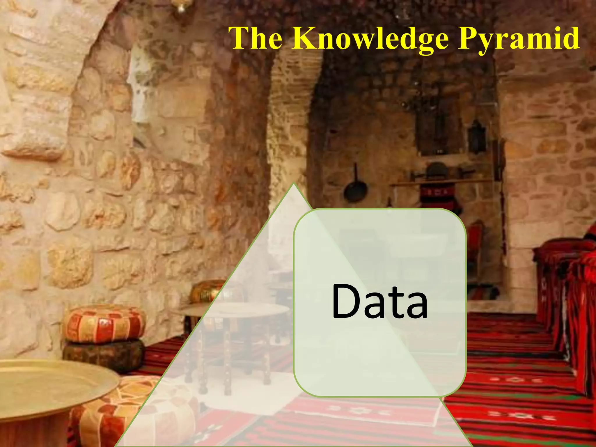 The Knowledge Pyramid




      Data
 