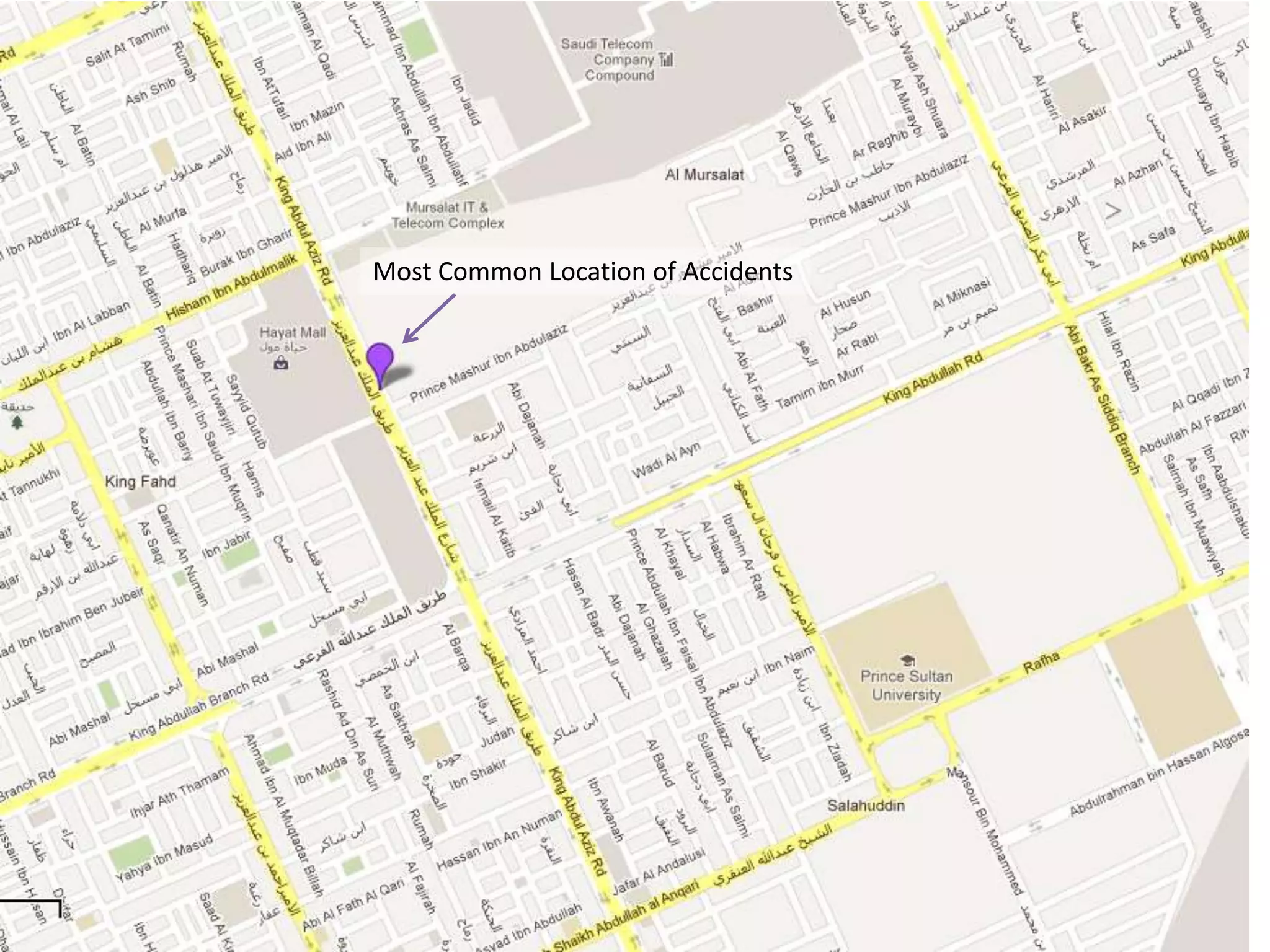 Most Common Location of Accidents
 