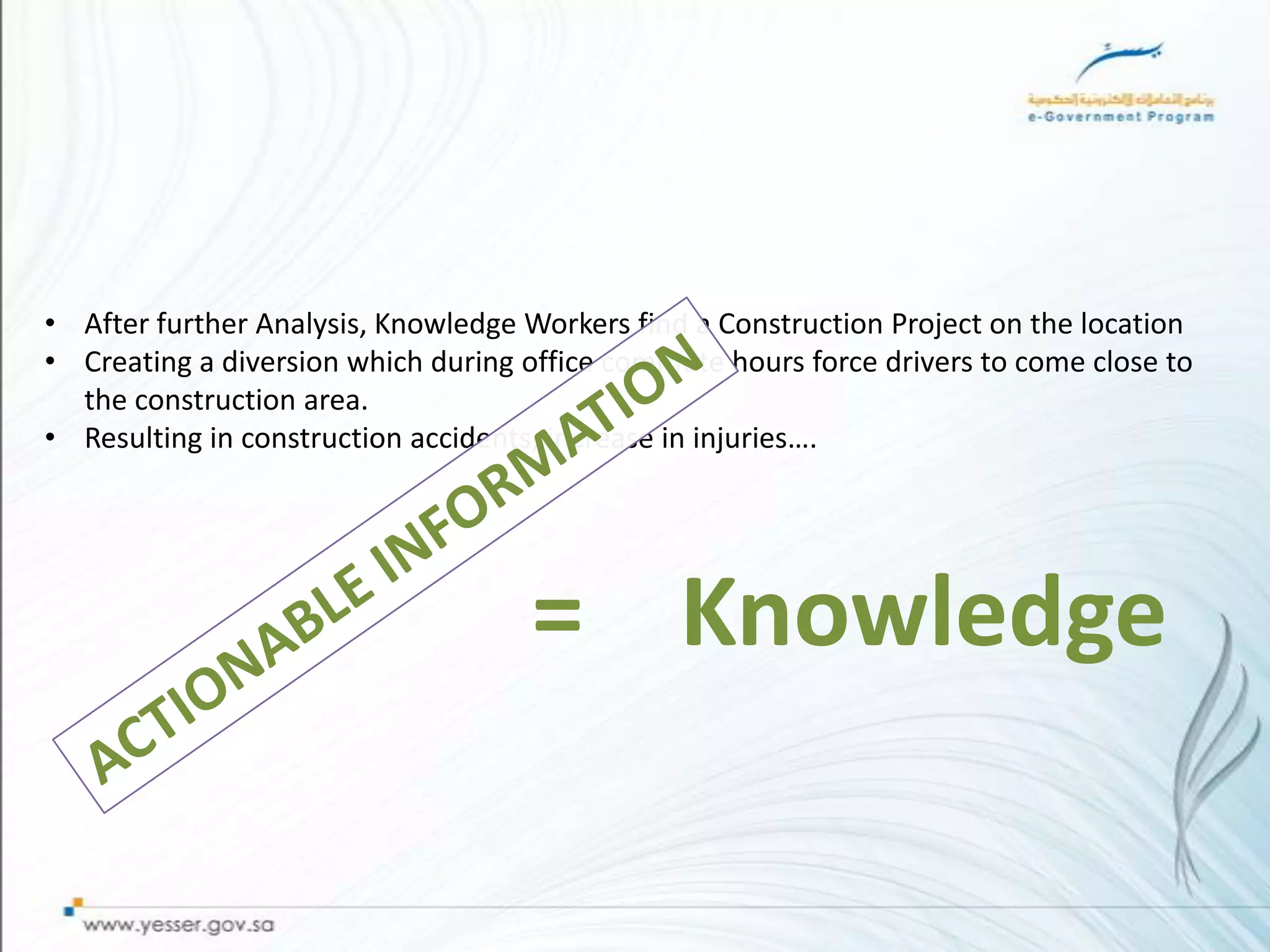 • After further Analysis, Knowledge Workers find a Construction Project on the location
• Creating a diversion which during office commute hours force drivers to come close to
  the construction area.
• Resulting in construction accidents, increase in injuries….




                                    = Knowledge
 