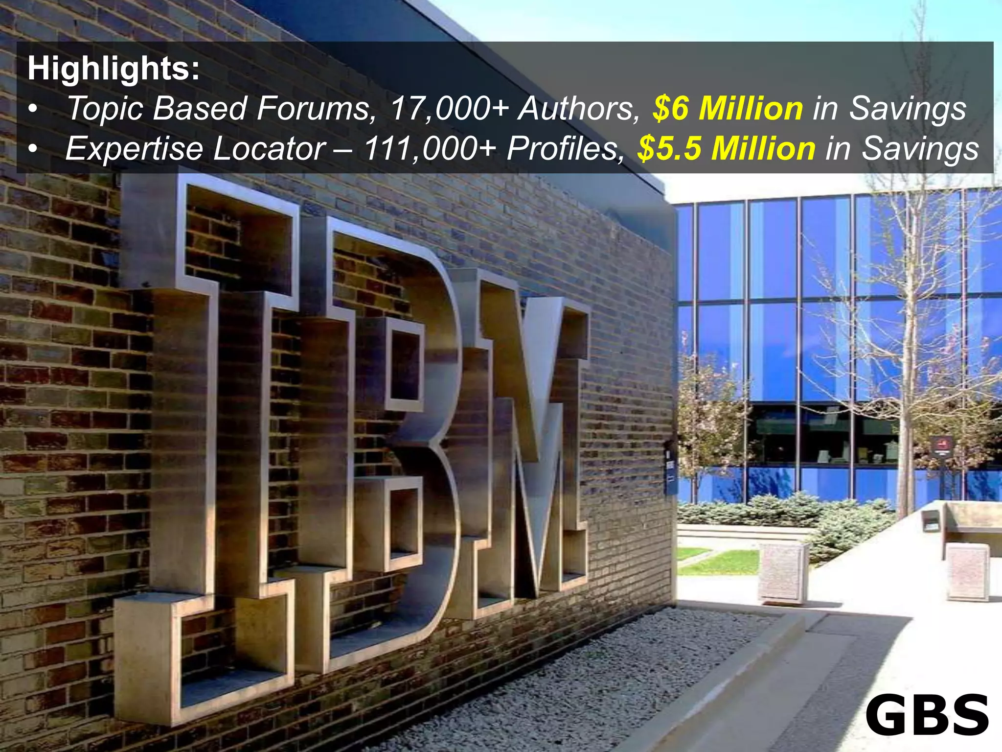 Highlights:
• Topic Based Forums, 17,000+ Authors, $6 Million in Savings
• Expertise Locator – 111,000+ Profiles, $5.5 Million in Savings




                                                        GBS
 