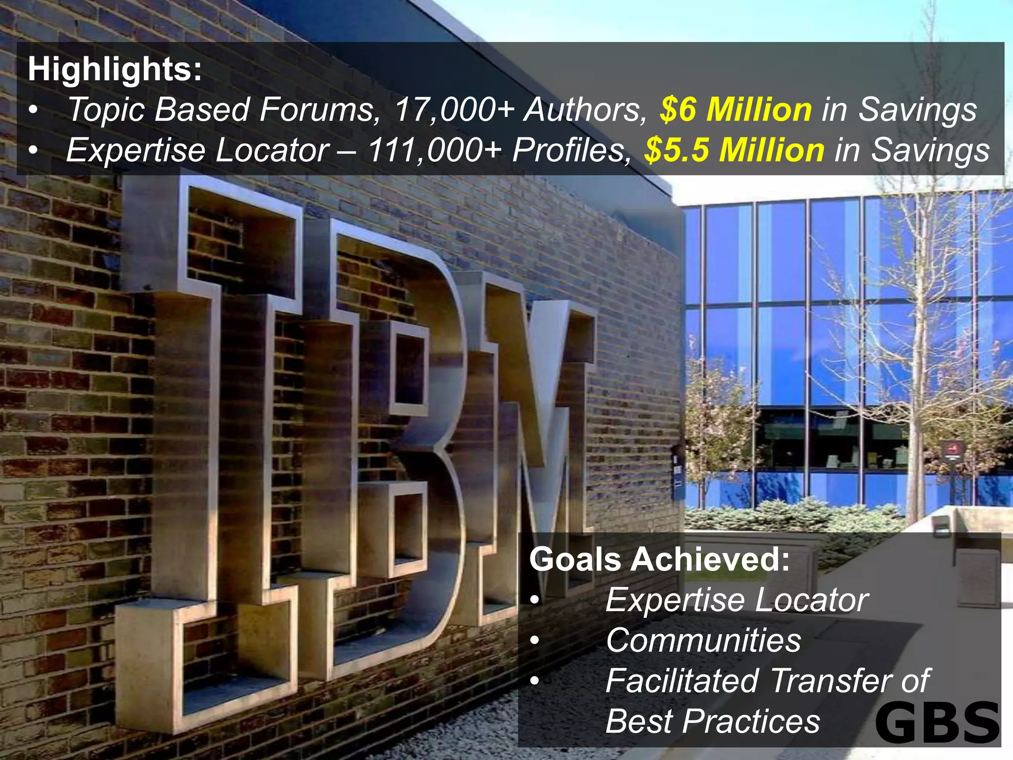 Highlights:
• Topic Based Forums, 17,000+ Authors, $6 Million in Savings
• Expertise Locator – 111,000+ Profiles, $5.5 Million in Savings




                                 Goals Achieved:
                                 •   Expertise Locator
                                 •   Communities
                                 •   Facilitated Transfer of
                                     Best Practices     GBS
 