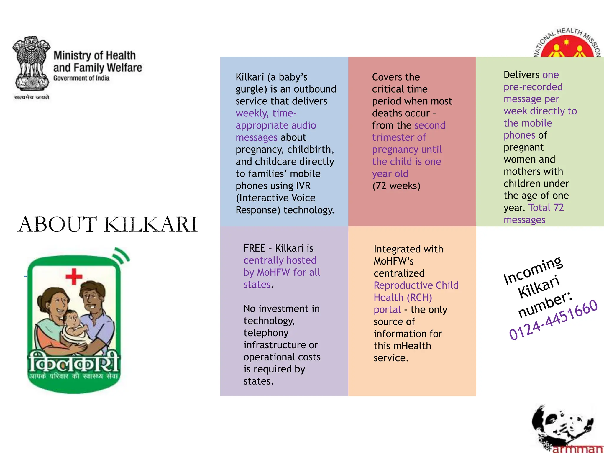 Kilkari (a baby’s
gurgle) is an outbound
service that delivers
weekly, time-
appropriate audio
messages about
pregnancy, childbirth,
and childcare directly
to families’ mobile
phones using IVR
(Interactive Voice
Response) technology.
Covers the
critical time
period when most
deaths occur –
from the second
trimester of
pregnancy until
the child is one
year old
(72 weeks)
Delivers one
pre-recorded
message per
week directly to
the mobile
phones of
pregnant
women and
mothers with
children under
the age of one
year. Total 72
messages
FREE – Kilkari is
centrally hosted
by MoHFW for all
states.
No investment in
technology,
telephony
infrastructure or
operational costs
is required by
states.
Integrated with
MoHFW’s
centralized
Reproductive Child
Health (RCH)
portal - the only
source of
information for
this mHealth
service.
 
