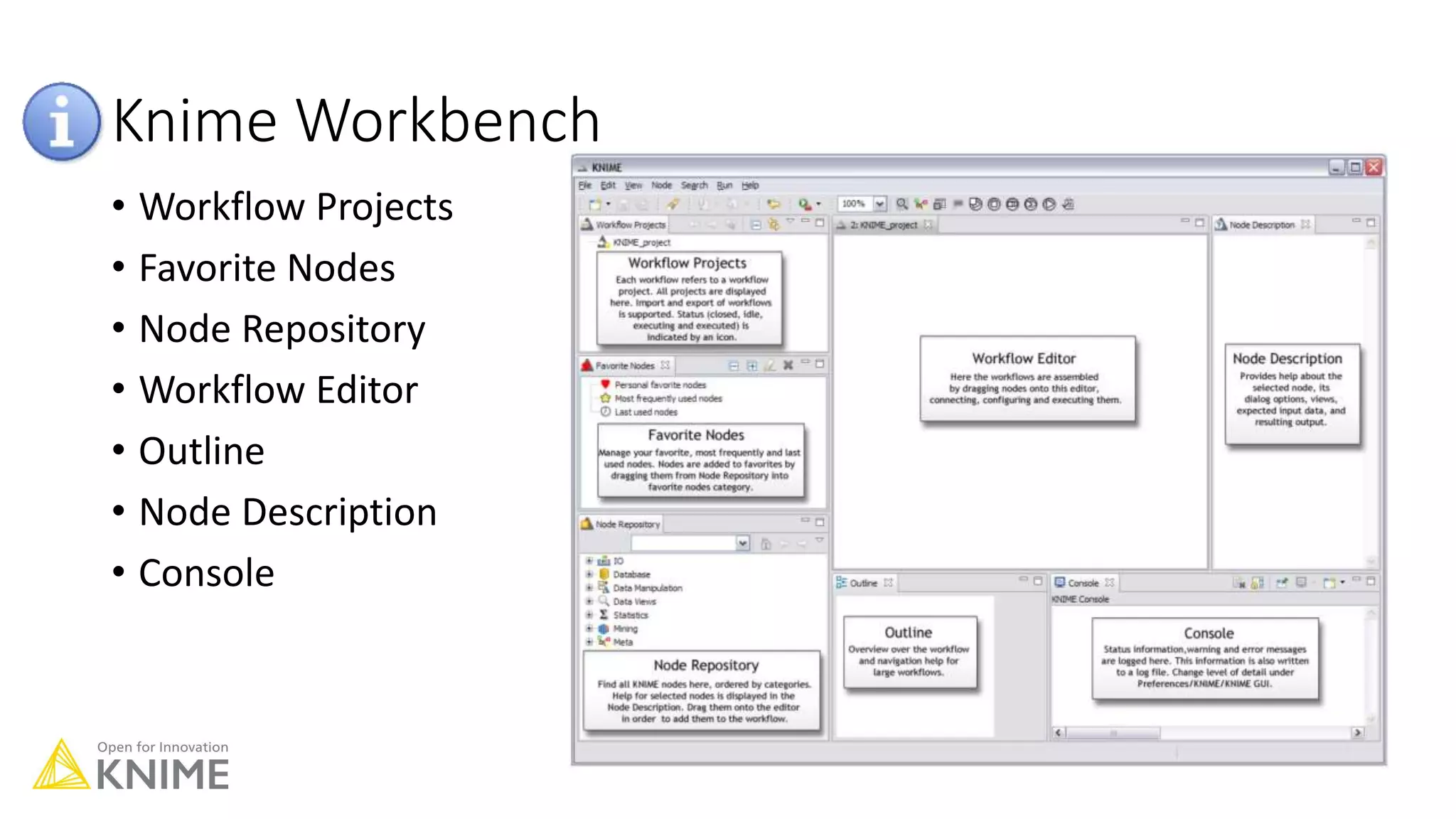 Knime Workbench
• Workflow Projects
• Favorite Nodes
• Node Repository
• Workflow Editor
• Outline
• Node Description
• Console
 