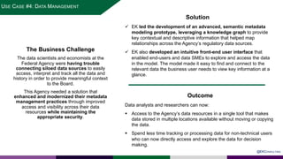 The Business Challenge
The data scientists and economists at the
Federal Agency were having trouble
connecting siloed data sources to easily
access, interpret and track all the data and
history in order to provide meaningful context
to the Board.
This Agency needed a solution that
enhanced and modernized their metadata
management practices through improved
access and visibility across their data
resources while maintaining the
appropriate security.
@EKCONSULTING
Solution
ü EK led the development of an advanced, semantic metadata
modeling prototype, leveraging a knowledge graph to provide
key contextual and descriptive information that helped map
relationships across the Agency’s regulatory data sources.
ü EK also developed an intuitive front-end user interface that
enabled end-users and data SMEs to explore and access the data
in the model. The model made it easy to find and connect to the
relevant data the business user needs to view key information at a
glance.
Outcome
Data analysts and researchers can now:
§ Access to the Agency’s data resources in a single tool that makes
data stored in multiple locations available without moving or copying
the data.
§ Spend less time tracking or processing data for non-technical users
who can now directly access and explore the data for decision
making.
USE CASE #4: DATA MANAGEMENT
 