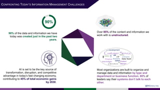 90% of the data and information we have
today was created just in the past two
years.
Most organizations are built to organize and
manage data and information by type and
department or business function. 80% of
leaders say their systems don’t talk to each
other.
Over 85% of the content and information we
work with is unstructured.
CONFRONTING TODAY’S INFORMATION MANAGEMENT CHALLENGES
90%
AI is set to be the key source of
transformation, disruption, and competitive
advantage in today’s fast changing economy,
contributing to 45% of total economic gains
by 2030.
@EKCONSULTING
 