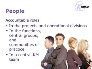 People © Knoco Ltd – all rights reserved In the functions, central groups, and communities of practice In a central KM team Accountable roles In the projects and operational divisions 