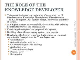 THE ROLE OF THE
KNOWLEDGE DEVELOPER














User interface
Authentication/security layer
Collaborative agents and filtering
Application layer
Transport internet layer
Physical layer
Repositories

Niyitegeka Bosco 0785726750/0728826750



This phase indicates the beginning of designing the IT
infrastructure/ Knowledge Management infrastructure.
The KM Blueprint (KM system design) addresses a number
of issues.
Aiming for system interoperability/scalability with existing
IT infrastructure of the organization.
Finalizing the scope of the proposed KM system.
Deciding about the necessary system components.
Developing the key layers of the KM architecture to meet
organization's requirements. These layers are:

24

 