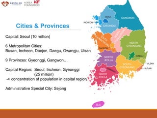 Introduction to korea | PPT