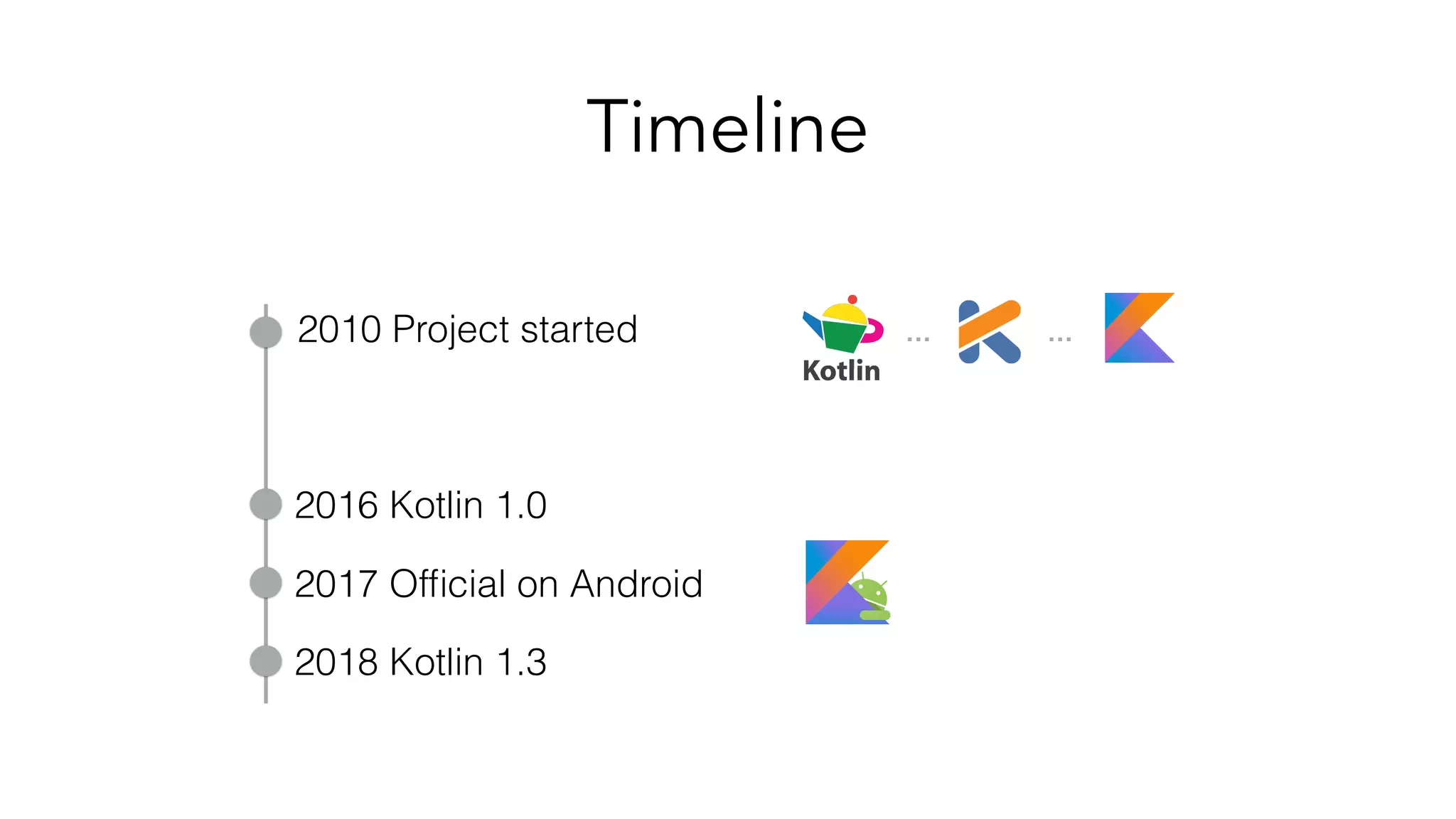 Timeline
… …
2017 Ofﬁcial on Android
2010 Project started
2016 Kotlin 1.0
2018 Kotlin 1.3
 