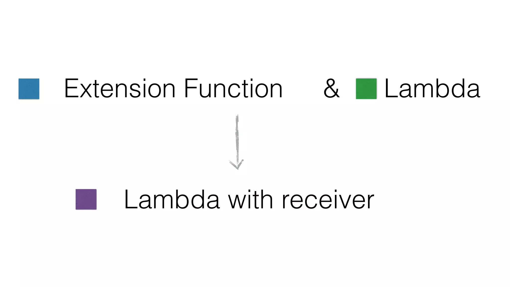 Extension Function & Lambda
Lambda with receiver
 
