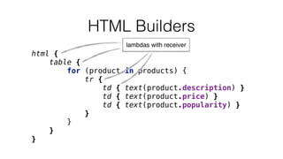 html { 
table { 
for (product in products) { 
tr { 
td { text(product.description) } 
td { text(product.price) } 
td { text(product.popularity) } 
} 
} 
} 
}
HTML Builders
lambdas with receiver
 