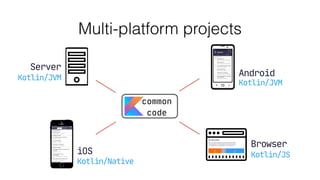 Multi-platform projects
Browser
Kotlin/JS
Android
Kotlin/JVM
iOS
Kotlin/Native
Server
Kotlin/JVM
common

code
 