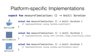 Platform-speciﬁc Implementations
expect fun measureTime(action: () -> Unit): Duration
actual fun measureTime(action: () -> Unit): Duration {

// implementation using System.nanoTime()

}
actual fun measureTime(action: () -> Unit): Duration {

// implementation using window.performance.now()

}
actual fun measureTime(action: () -> Unit): Duration {

// implementation using std::chrono::high_resolution_clock

}
Kotlin/JVM
Kotlin/JS
Kotlin/Native
 