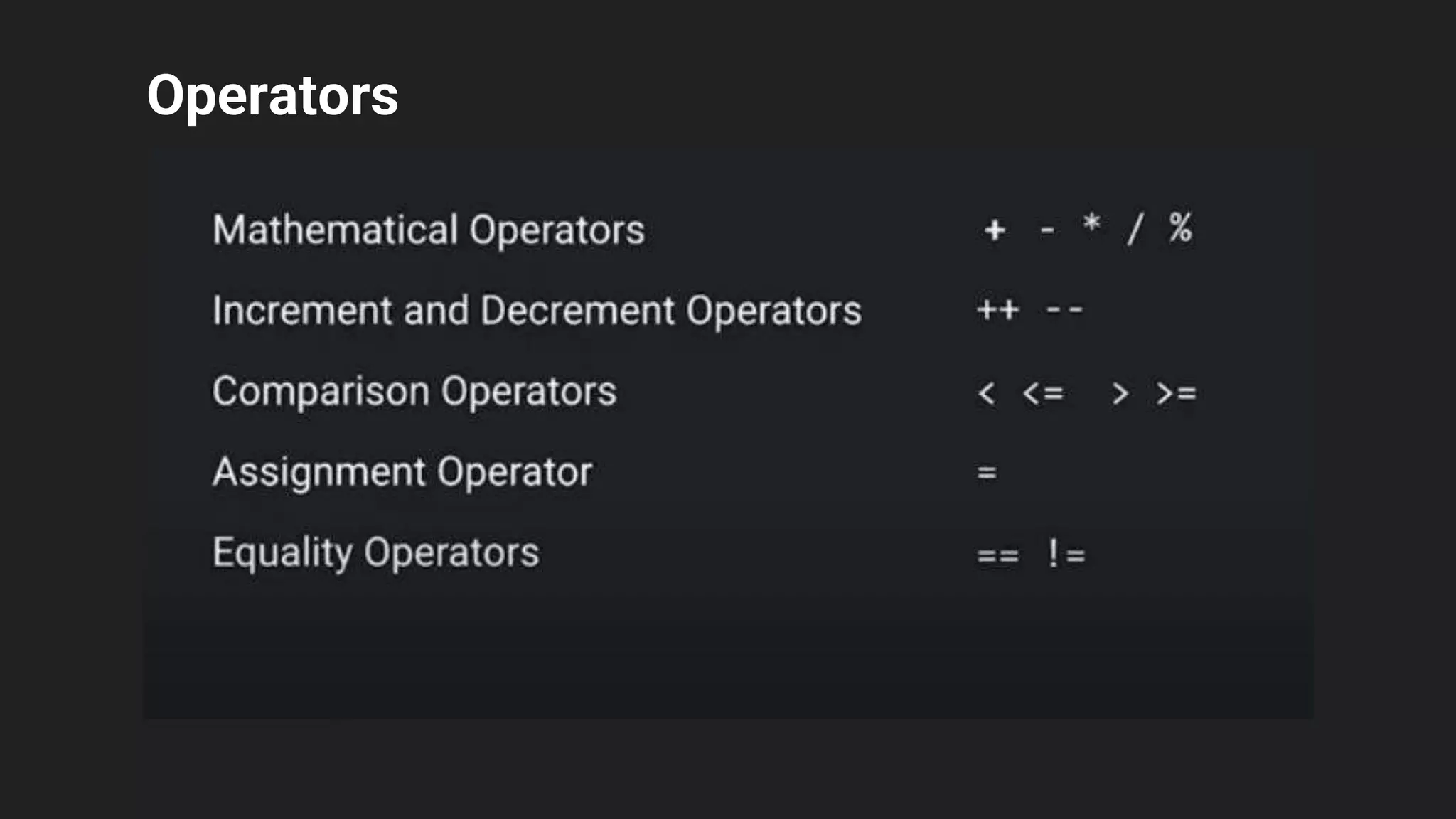 Operators
 