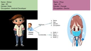Name : Eshan
Age : 20
Gender: Male
Occupation : Android Developer
Name : Priya
Age : 25
Gender : Female
Occupation : Doctor
 