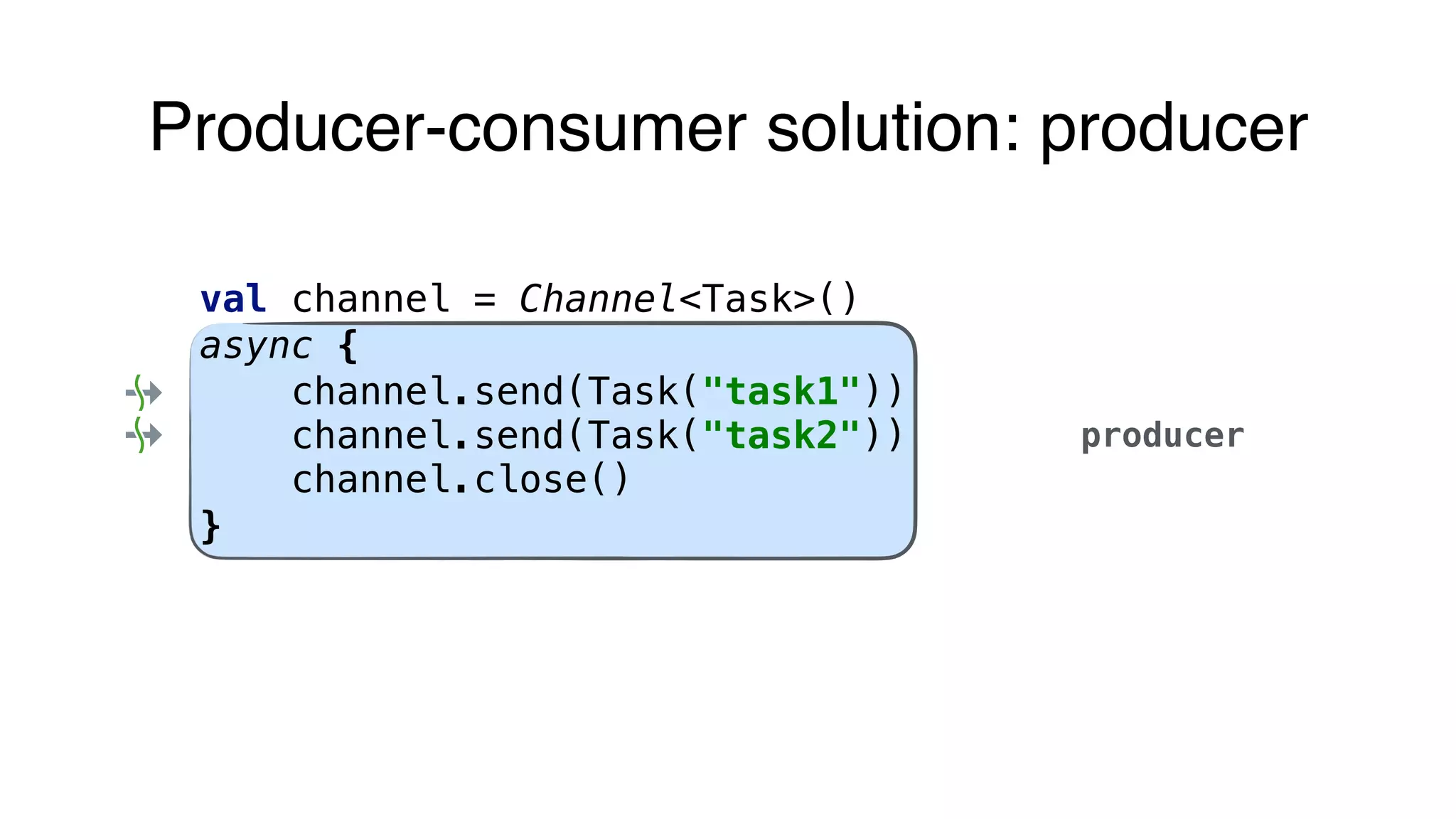 Producer-consumer solution: producer
val channel = Channel<Task>()
async {
channel.send(Task("task1"))
channel.send(Task("task2"))
channel.close()
}
producer
 