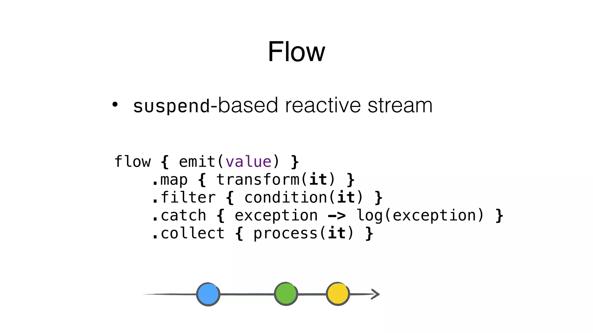 Flow
• suspend-based reactive stream
flow { emit(value) }
.map { transform(it) }
.filter { condition(it) }
.catch { exception -> log(exception) }
.collect { process(it) }
 
