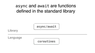 coroutines
async/await
Language
Library
async and await are functions
defined in the standard library
 