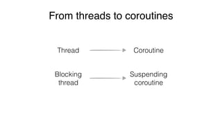 Thread Coroutine
Blocking
thread
Suspending
coroutine
From threads to coroutines
 