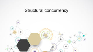 Structural concurrency
 