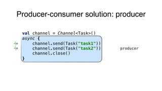 Producer-consumer solution: producer
val channel = Channel<Task>()
async {
channel.send(Task("task1"))
channel.send(Task("task2"))
channel.close()
}
producer
 