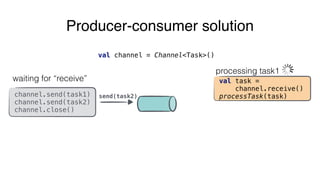 send(task2)
Producer-consumer solution
val channel = Channel<Task>()
waiting for “receive” val task =
channel.receive()
processTask(task)
processing task1
channel.send(task1)
channel.send(task2)
channel.close()
 