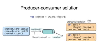 send(task2)
Producer-consumer solution
val channel = Channel<Task>()
receiveRendezvous!
val task =
channel.receive()
processTask(task)
val task =
channel.receive()
processTask(task)
processing task1
channel.send(task1)
channel.send(task2)
channel.close()
 