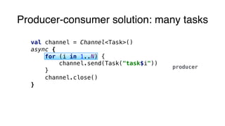 Producer-consumer solution: many tasks
val channel = Channel<Task>()
async {
for (i in 1..N) {
channel.send(Task("task$i"))
}
channel.close()
}
producer
 