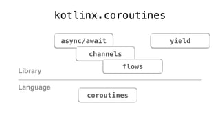 coroutines
async/await
Language
Library
channels
flows
kotlinx.coroutines
yield
 