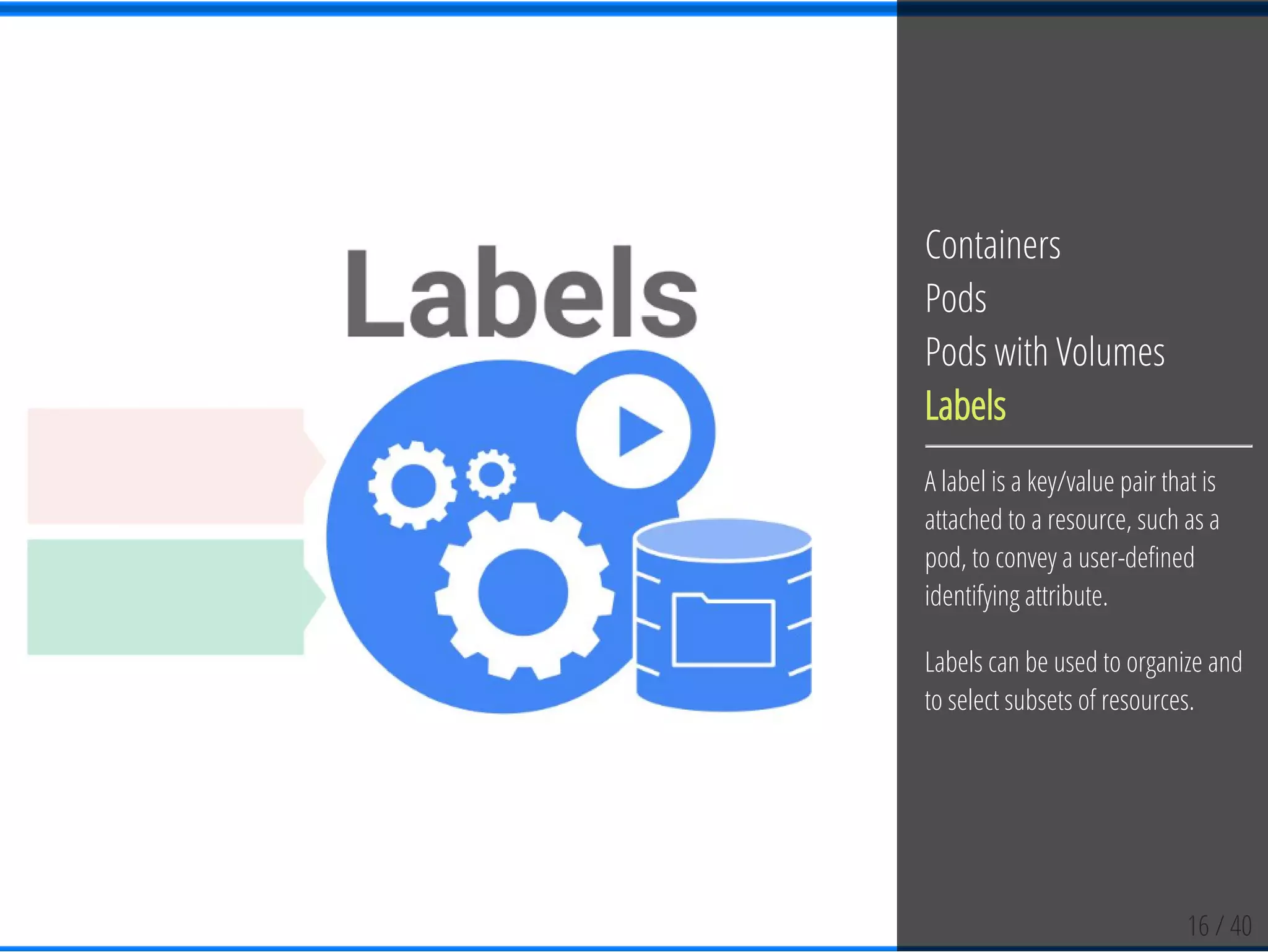 16 / 40
Containers
Pods
Pods with Volumes
Labels
A label is a key/value pair that is
attached to a resource, such as a
pod, to convey a user-de ned
identifying attribute.
Labels can be used to organize and
to select subsets of resources.
 