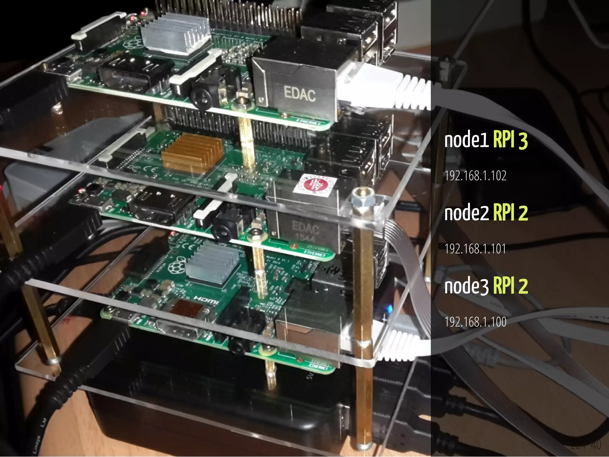 22 / 40
node1 RPI 3
192.168.1.102
node2 RPI 2
192.168.1.101
node3 RPI 2
192.168.1.100
 