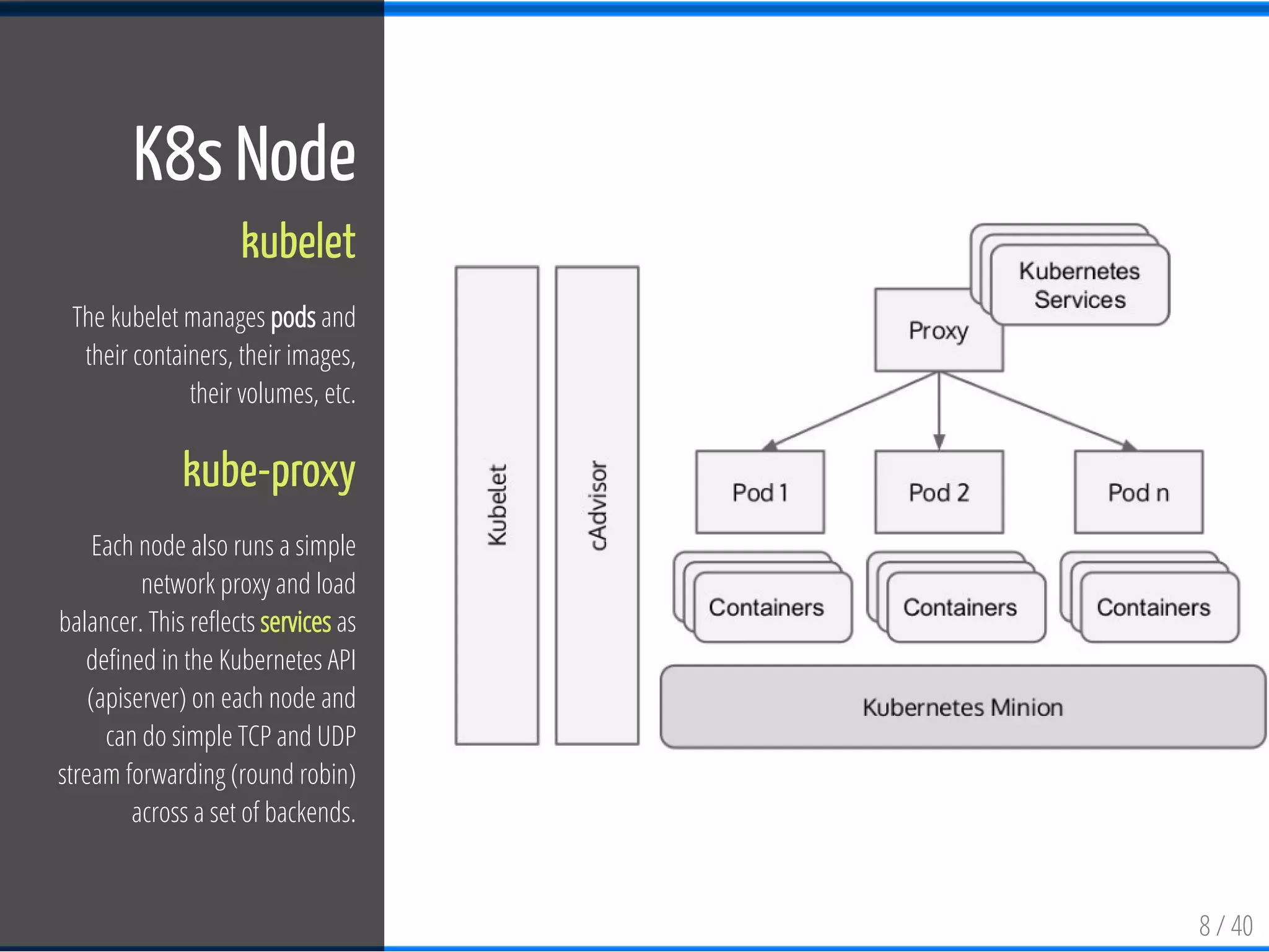 8 / 40
K8s Node
kubelet
The kubelet manages pods and
their containers, their images,
their volumes, etc.
kube-proxy
Each node also runs a simple
network proxy and load
balancer. This re ects services as
de ned in the Kubernetes API
(apiserver) on each node and
can do simple TCP and UDP
stream forwarding (round robin)
across a set of backends.
 