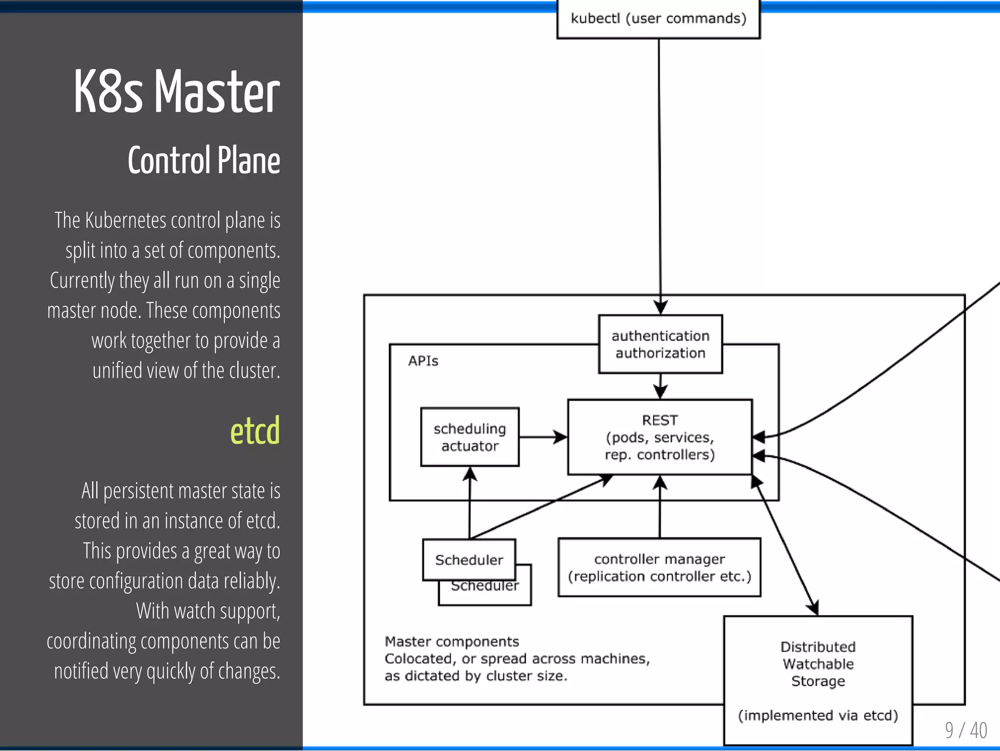 9 / 40
K8s Master
Control Plane
The Kubernetes control plane is
split into a set of components.
Currently they all run on a single
master node. These components
work together to provide a
uni ed view of the cluster.
etcd
All persistent master state is
stored in an instance of etcd.
This provides a great way to
store con guration data reliably.
With watch support,
coordinating components can be
noti ed very quickly of changes.
 