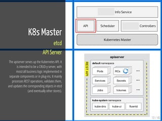 10 / 40
K8s Master
etcd
API Server
The apiserver serves up the Kubernetes API. It
is intended to be a CRUD-y server, with
most/all business logic implemented in
separate components or in plug-ins. It mainly
processes REST operations, validates them,
and updates the corresponding objects in etcd
(and eventually other stores).
 