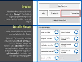 11 / 40
Scheduler
The scheduler binds unscheduled pods to
nodes via the /binding API. The scheduler is
pluggable, support for multiple cluster
schedulers and user-provided schedulers in
the plan.
Controller Manager
All other cluster-level functions are currently
performed by the Controller Manager.
For instance, Endpoints objects are created
and updated by the endpoints controller, and
nodes are discovered, managed, and
monitored by the node controller. These could
eventually be split into separate components
to make them independently pluggable. The
replicationcontroller is a mechanism that is
layered on top of the simple pod API.
 