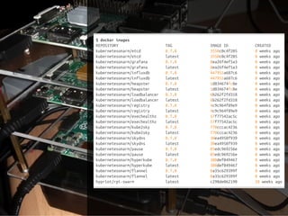 24 / 40
$dockerimages
REPOSITORY TAG IMAGEID CREATED
kubernetesonarm/etcd 0.7.0 3550c0c4f205 8weeksago
kubernetesonarm/etcd latest 3550c0c4f205 8weeksago
kubernetesonarm/grafana 0.7.0 8ea26f4ef5a3 8weeksago
kubernetesonarm/grafana latest 8ea26f4ef5a3 8weeksago
kubernetesonarm/influxdb 0.7.0 447951a687c6 8weeksago
kubernetesonarm/influxdb latest 447951a687c6 8weeksago
kubernetesonarm/heapster 0.7.0 1d034674fc0e 8weeksago
kubernetesonarm/heapster latest 1d034674fc0e 8weeksago
kubernetesonarm/loadbalancer 0.7.0 6b262f2fd318 8weeksago
kubernetesonarm/loadbalancer latest 6b262f2fd318 8weeksago
kubernetesonarm/registry 0.7.0 4c9c964f89e9 8weeksago
kubernetesonarm/registry latest 4c9c964f89e9 8weeksago
kubernetesonarm/exechealthz 0.7.0 57f77542ac5c 8weeksago
kubernetesonarm/exechealthz latest 57f77542ac5c 8weeksago
kubernetesonarm/kube2sky 0.7.0 770cccac4236 8weeksago
kubernetesonarm/kube2sky latest 770cccac4236 8weeksago
kubernetesonarm/skydns 0.7.0 30ea4958f939 8weeksago
kubernetesonarm/skydns latest 30ea4958f939 8weeksago
kubernetesonarm/pause 0.7.0 05edc969256e 8weeksago
kubernetesonarm/pause latest 05edc969256e 8weeksago
kubernetesonarm/hyperkube 0.7.0 380def049467 8weeksago
kubernetesonarm/hyperkube latest 380def049467 8weeksago
kubernetesonarm/flannel 0.7.0 8a35c629399f 8weeksago
kubernetesonarm/flannel latest 8a35c629399f 8weeksago
hypriot/rpi-swarm latest c298de062190 10weeksago
 