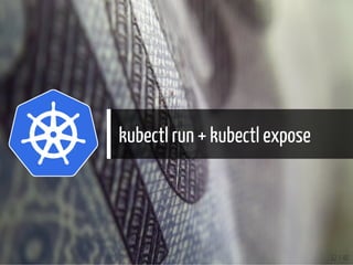kubectl run + kubectl expose
32 / 40
 