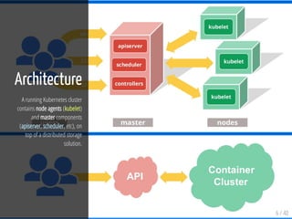 6 / 40
Architecture
A running Kubernetes cluster
contains node agents (kubelet)
and master components
(apiserver, scheduler, etc), on
top of a distributed storage
solution.
 