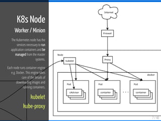 7 / 40
K8s Node
Worker / Minion
The Kubernetes node has the
services necessary to run
application containers and be
managed from the master
systems.
Each node runs container engine
e.g. Docker. This engine takes
care of the details of
downloading images and
running containers.
kubelet
kube-proxy
 