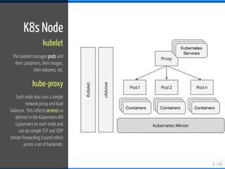 8 / 40
K8s Node
kubelet
The kubelet manages pods and
their containers, their images,
their volumes, etc.
kube-proxy
Each node also runs a simple
network proxy and load
balancer. This re ects services as
de ned in the Kubernetes API
(apiserver) on each node and
can do simple TCP and UDP
stream forwarding (round robin)
across a set of backends.
 