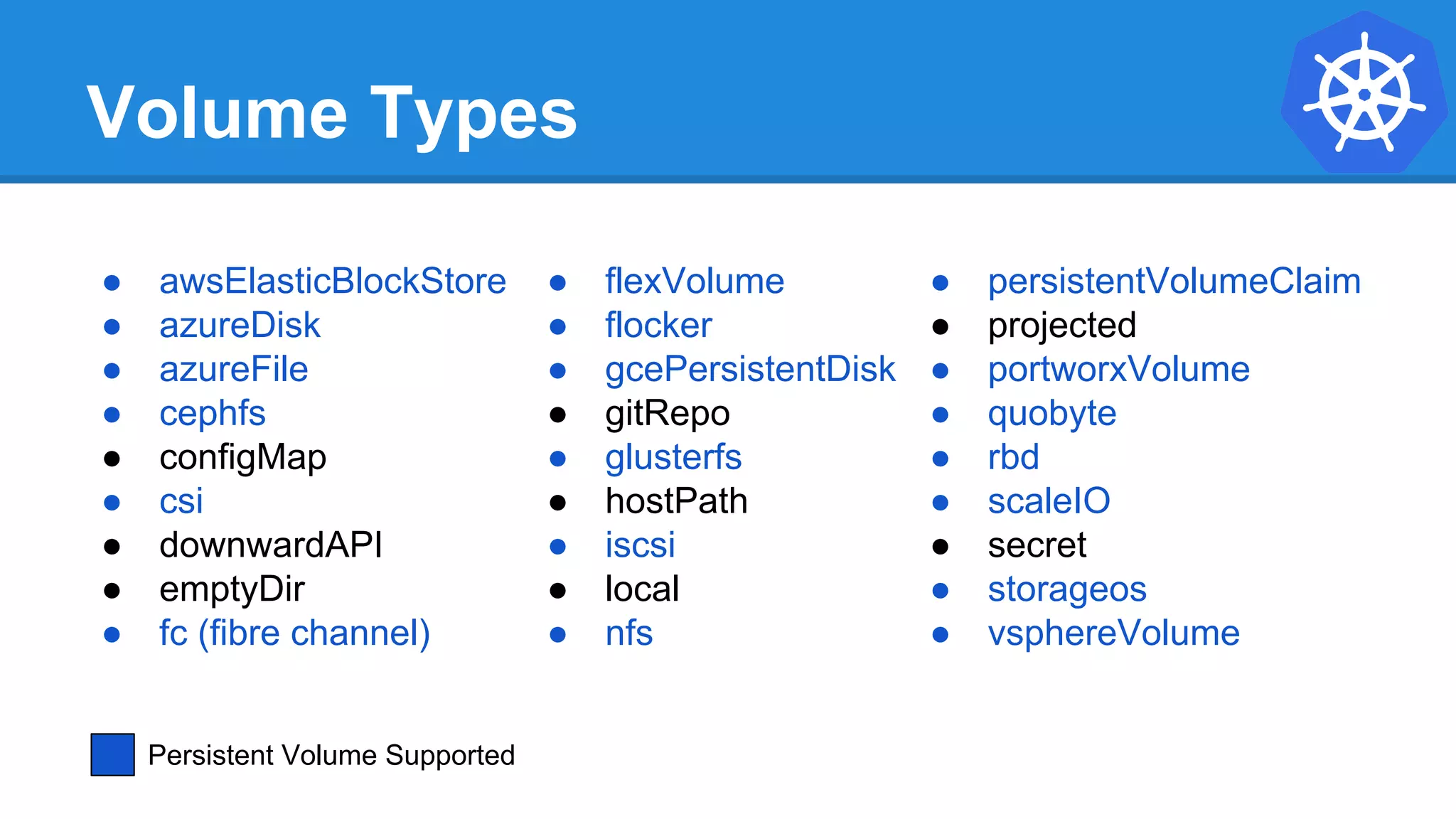 Volume Types
● awsElasticBlockStore
● azureDisk
● azureFile
● cephfs
● configMap
● csi
● downwardAPI
● emptyDir
● fc (fibre channel)
● flexVolume
● flocker
● gcePersistentDisk
● gitRepo
● glusterfs
● hostPath
● iscsi
● local
● nfs
● persistentVolumeClaim
● projected
● portworxVolume
● quobyte
● rbd
● scaleIO
● secret
● storageos
● vsphereVolume
Persistent Volume Supported
 