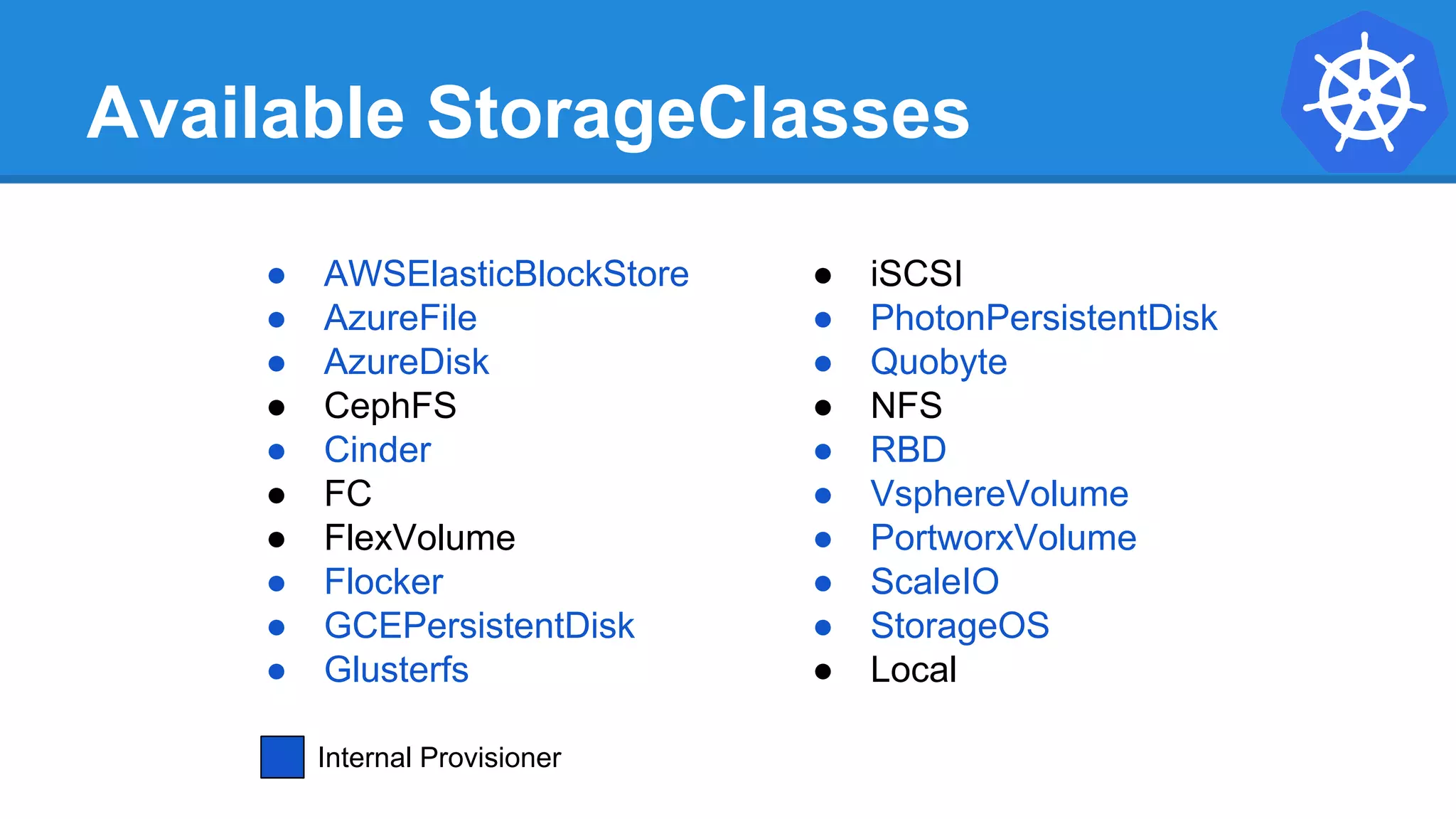 Available StorageClasses
● AWSElasticBlockStore
● AzureFile
● AzureDisk
● CephFS
● Cinder
● FC
● FlexVolume
● Flocker
● GCEPersistentDisk
● Glusterfs
● iSCSI
● PhotonPersistentDisk
● Quobyte
● NFS
● RBD
● VsphereVolume
● PortworxVolume
● ScaleIO
● StorageOS
● Local
Internal Provisioner
 